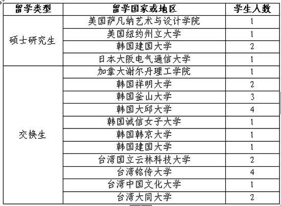 guo3.jpg